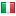 italianbuddy.com hosted country